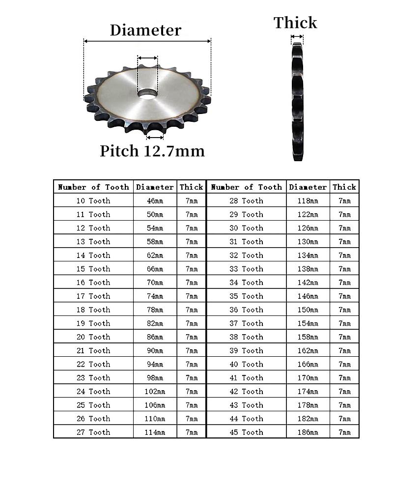 1 Stück 08b flaches Kettenrad  – Chain Sprocket Set Bewertung und Preis